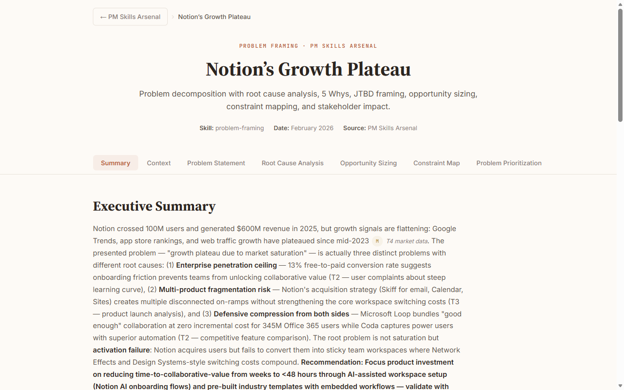 Notion Growth Plateau problem framing screenshot